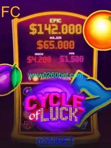 Desvendando o Jogo de Azar CycleofLuck: Uma Nova Experiência Através da 0260BET